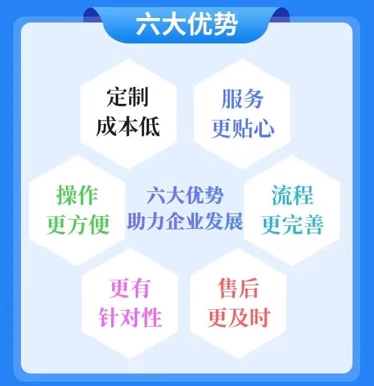 尚博思POS收銀系統(tǒng)定制開發(fā)：滿足多行業(yè)個性化需求的最佳選擇